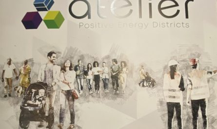 Atelier Innowacji - Wyzwania dla Współczesnego Miasta